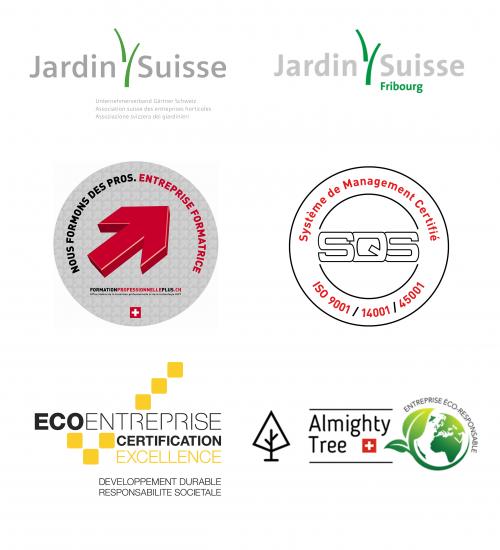 Affiliations et certifications de l'entreprise Evertis SA