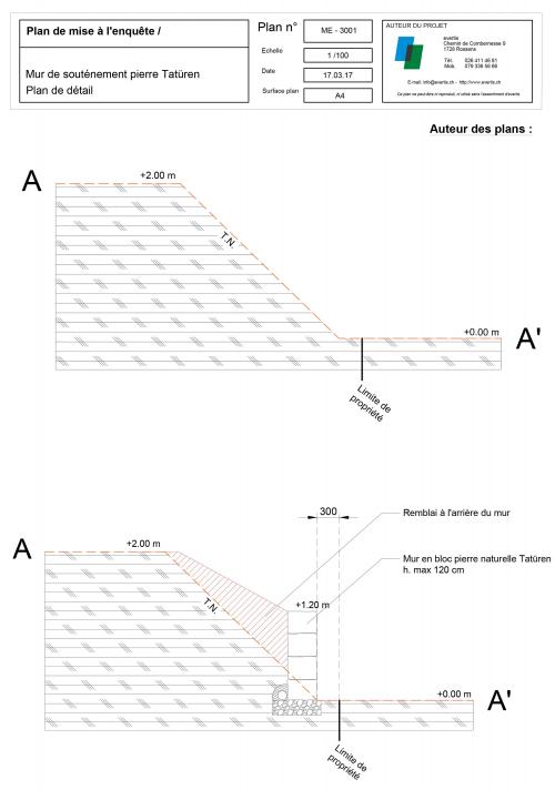 Plans de mise à l'enquête d'un aménagement de jardin