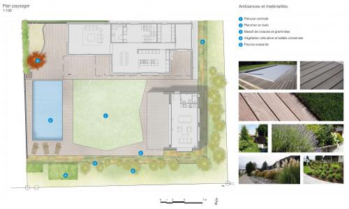 plan de jardin